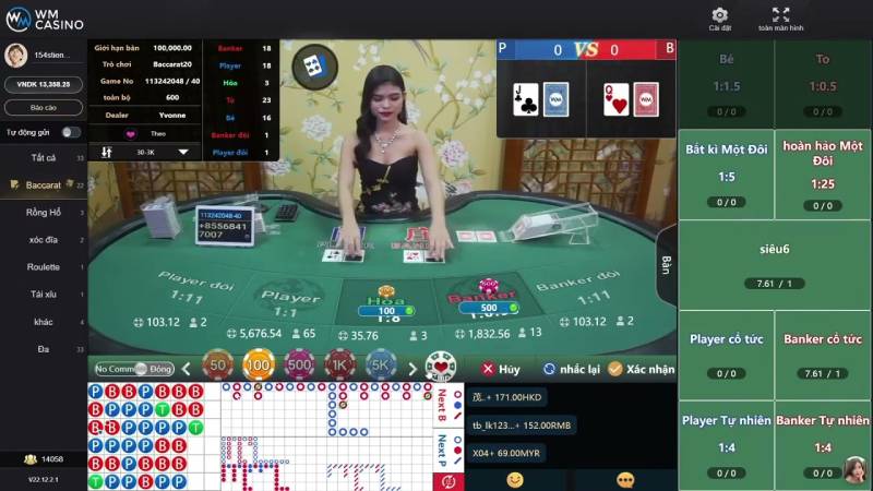 Sảnh Wm Casino: Sân Chơi Cho Dân Chơi Thứ Thiệt 3 Baccarat wm casino
