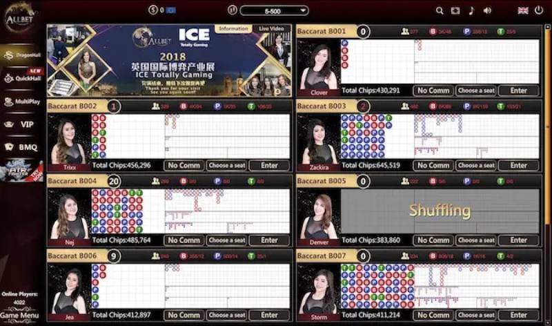 Sảnh Allbet: Đẳng Cấp Châu Á Trong Thế Giới Casino Live 3 Các trò chơi nổi bật tại sảnh Allbet