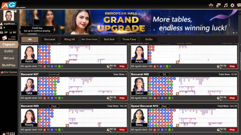 Review Tổng Quan Về Sảnh Asia Gaming 2025 5 Các trò chơi nổi bật tại sảnh Asia Gaming