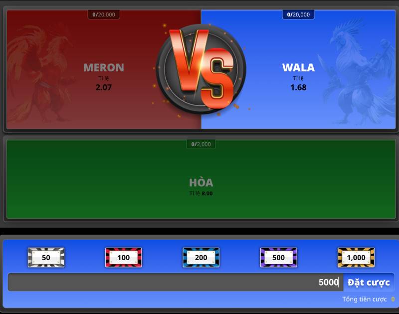 Cách đọc kèo đá gà dựa trên tỷ lệ