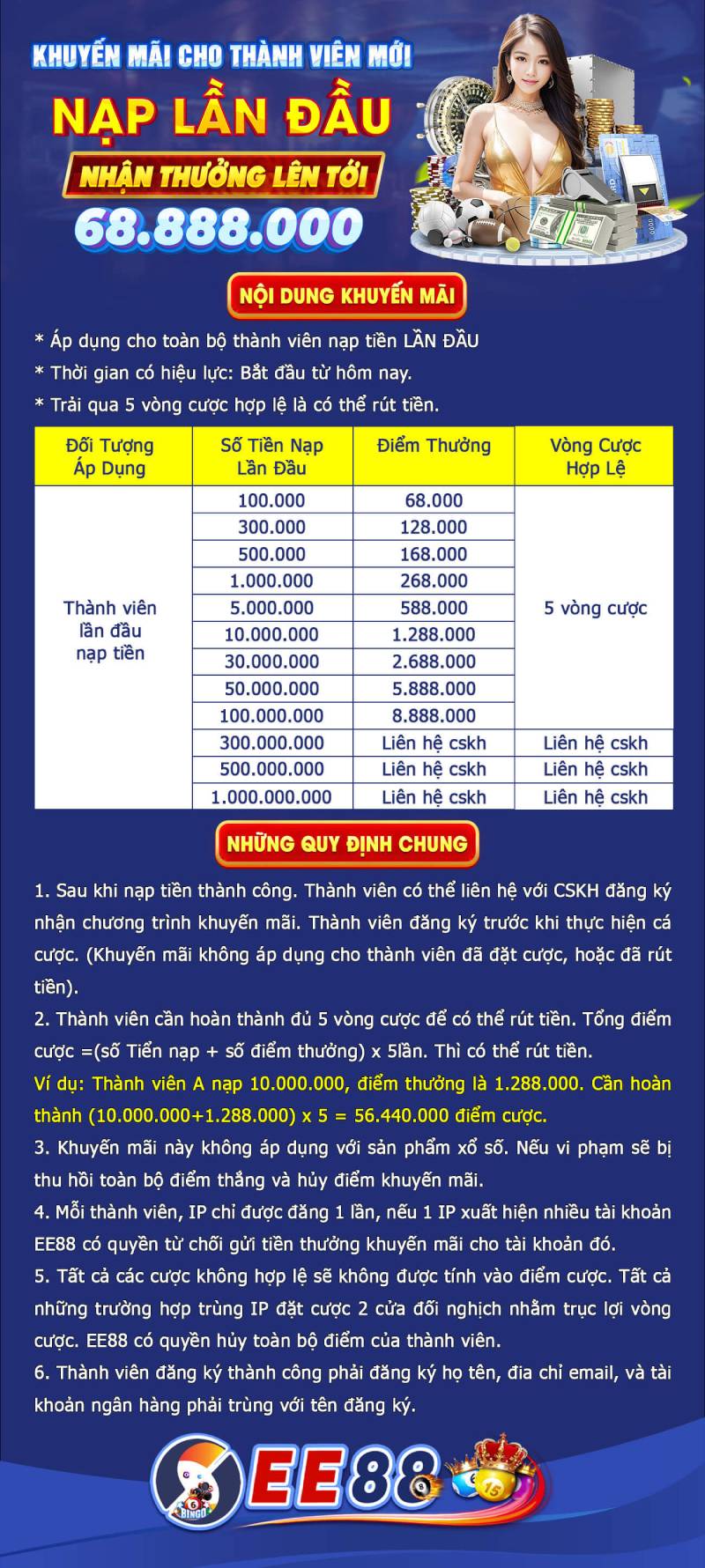 Ưu đãi nạp lần đầu – Nhận ngay tới 68.888.000 VNĐ